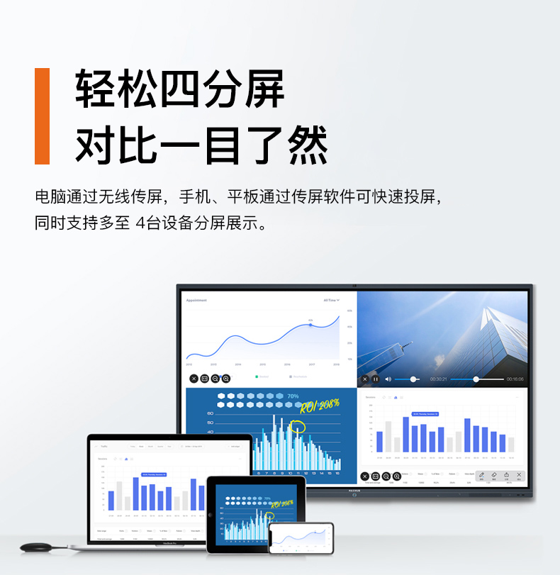 智能会议平板--团队协作新模式