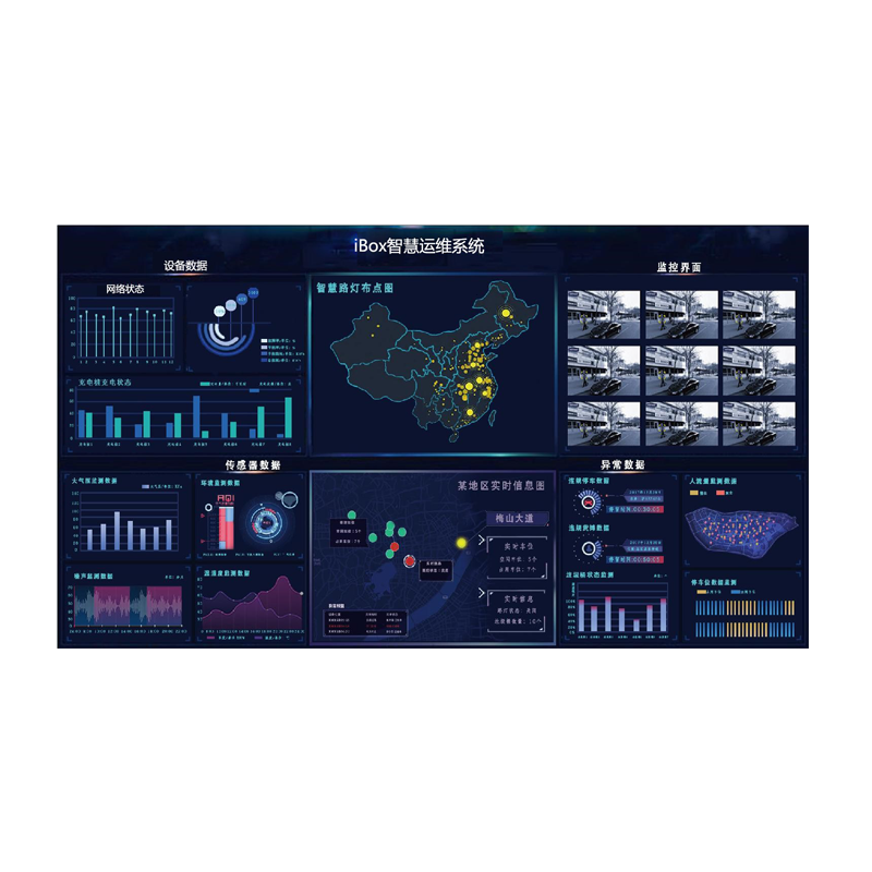 IBOX智慧运维系统解决方案